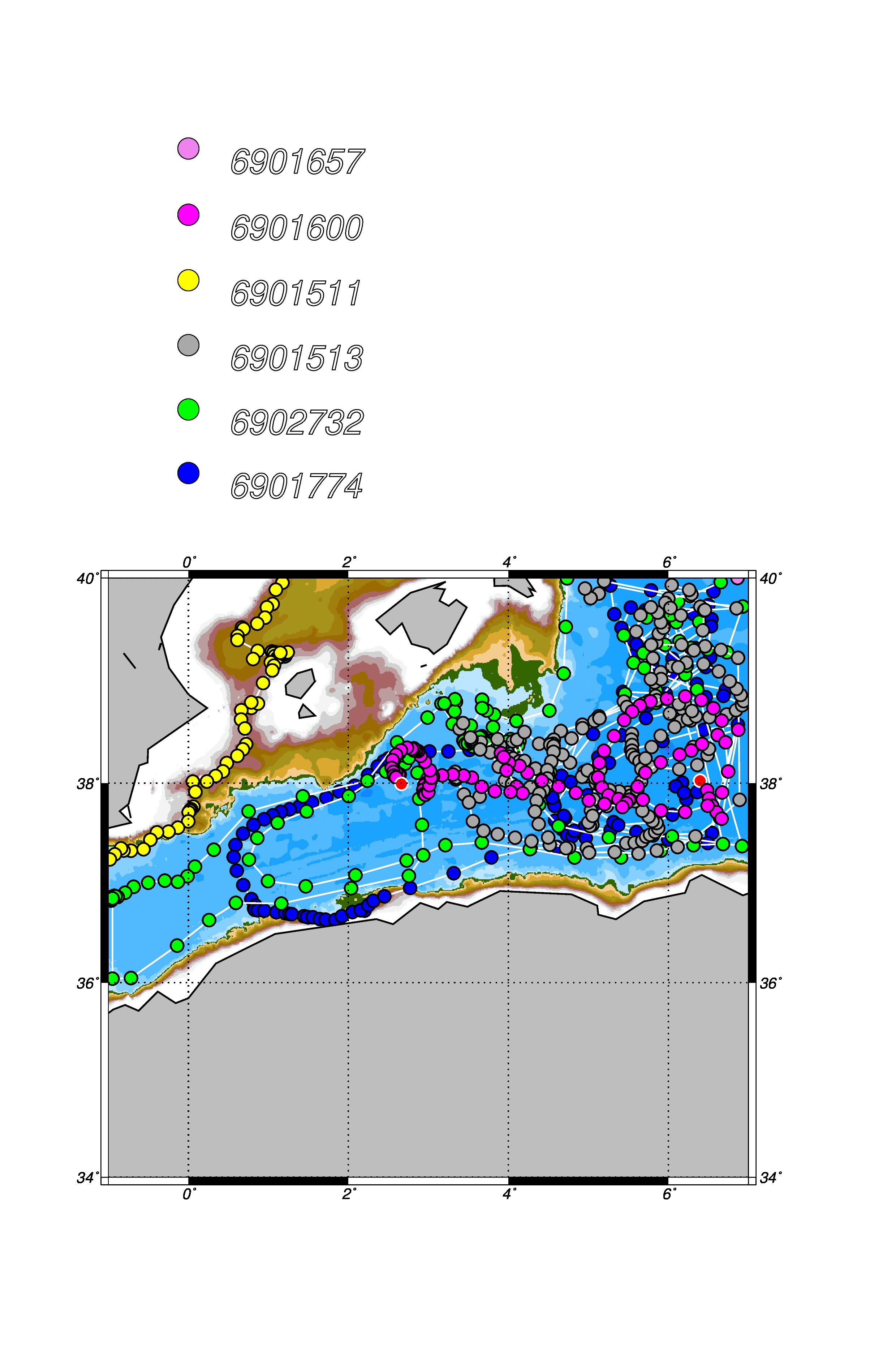 algerian_time_series_position