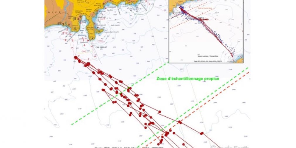 Campagne WINKLEX, mesures d'oxygène en Mer Méditerranée